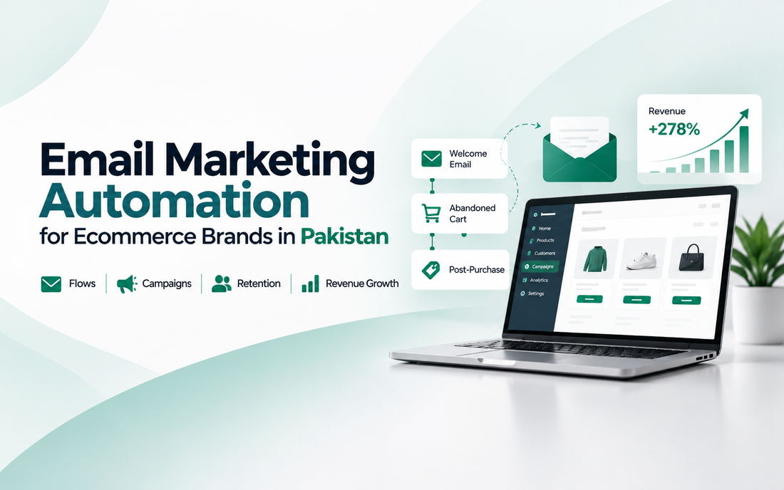 Email Marketing Automation for Ecommerce Brands in Pakistan